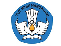 Mengenal Logo Kementerian Pendidikan dan Kebudayaan serta Uraian Lambangnya