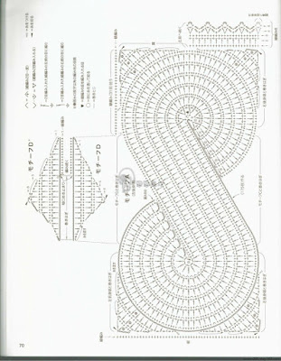 crochet sweater,lacy crochet cardigan pattern,crochet coat,crochet jacket,crochet bolero,crochet patterns,crochet cardigan,crochet cardigan pattern,crochet shrug,crochet ideas,