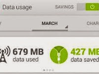 Cara Hemat Kuota Internet Ponsel Android Lebih Irit 