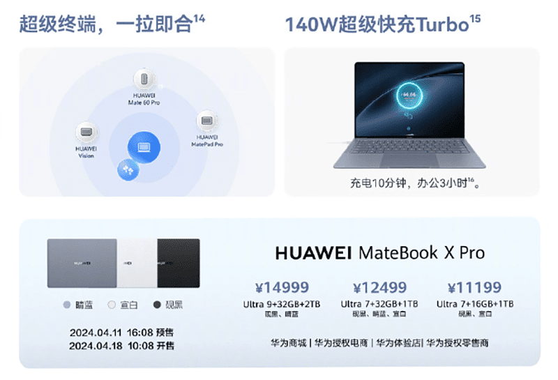 Other highlights, colors, and pricing of the HUAWEI MateBook X 2024