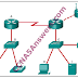 CCNA 1 Chapter 1 Exam Answer v5 & v5.02 2015 (100%)