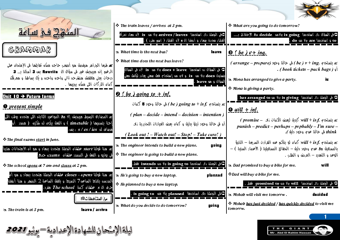 مراجعة ليلة إمتحان اللغة الإنجليزية فى ساعة واحدة (word&pdf) للصف الثالث الاعدادي الترم الثاني 2021 مستر عبد الرحيم حسن