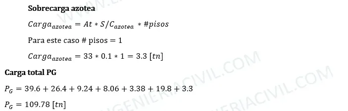 calculo de dimensiones de columnas de concreto