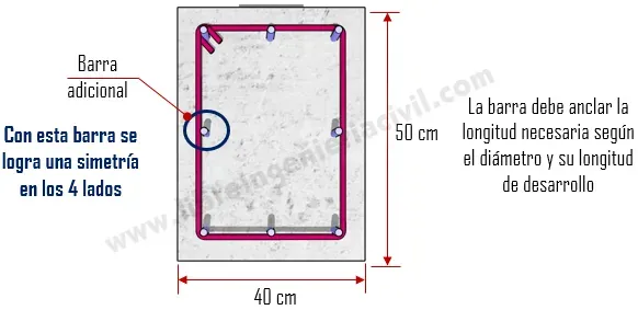 procedimiento para reducir la seccion de columnas de concreto