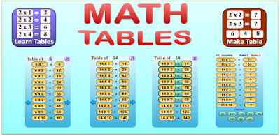 https://play.google.com/store/apps/details?id=com.geniusgames.mathtables