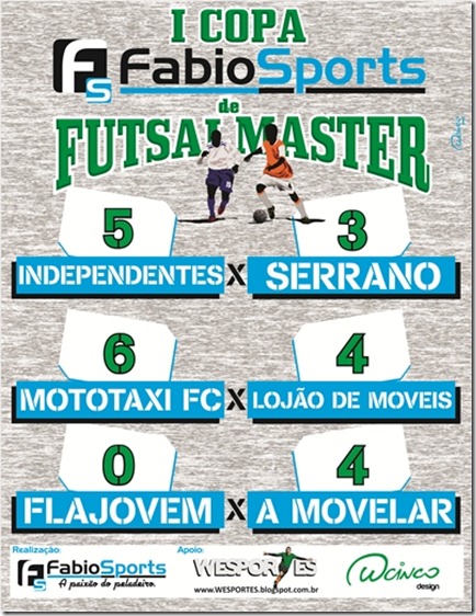 Banner Copa Fabio Sports 20.06.2012 wesportes CAMPOREDONDO