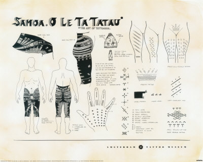Can we consider Samoan tattoos, applied using natural pigments, samoa tatto