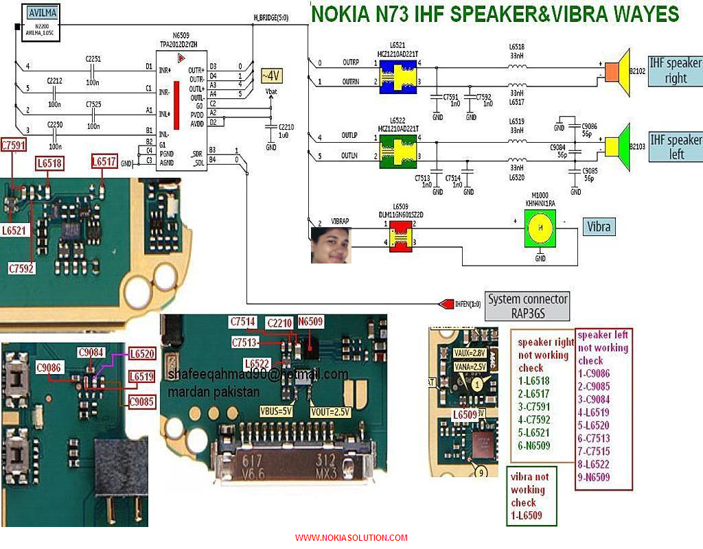 nokia n73 fullscreen wallpaper software free download