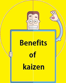 Benefits of kaizen-