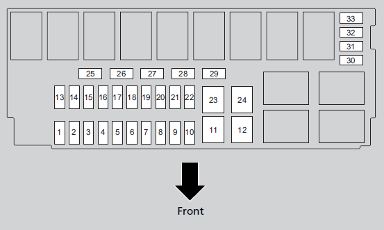 Engine Compartment Fuse Panel Diagram