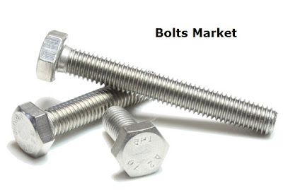Bolts Market