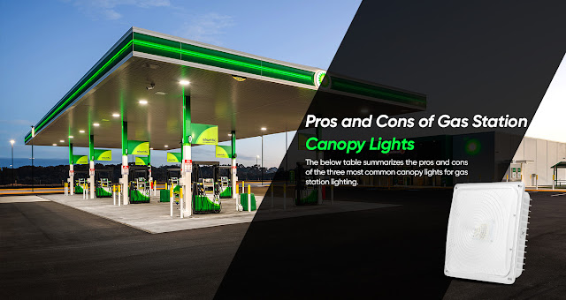 Pros and Cons of Gas Station Canopy Lights