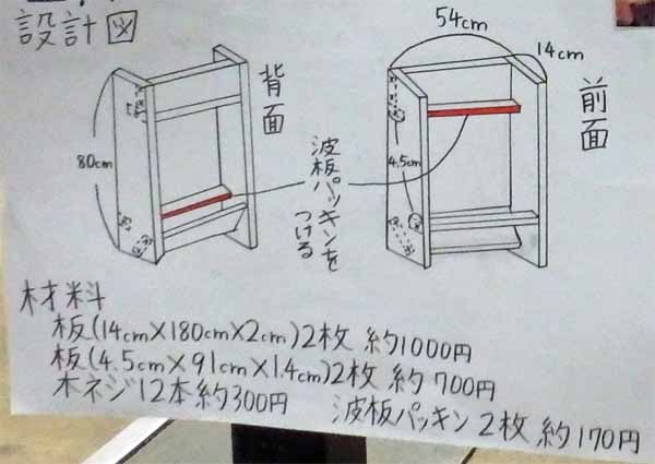 夏休みの自由課題にロッドスタンドはいかがでしょうか たのびぼ