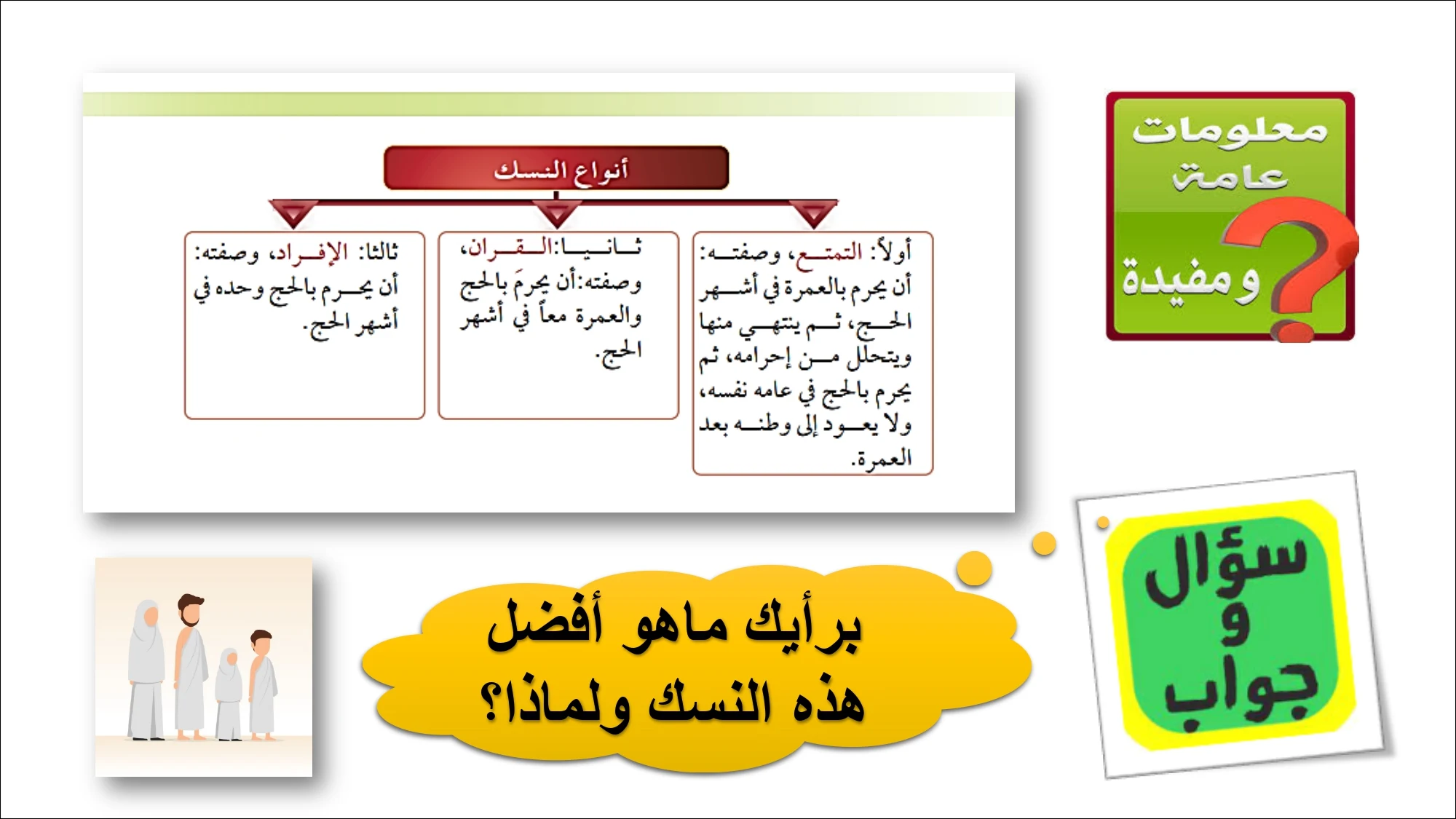 أوراق عمل لمادة التربية الإسلامية الصف ثاني متوسط الفصل الدراسي الثالث