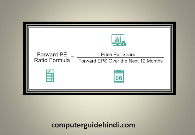 Forward PE (Price to earnings) Ratio in hindi