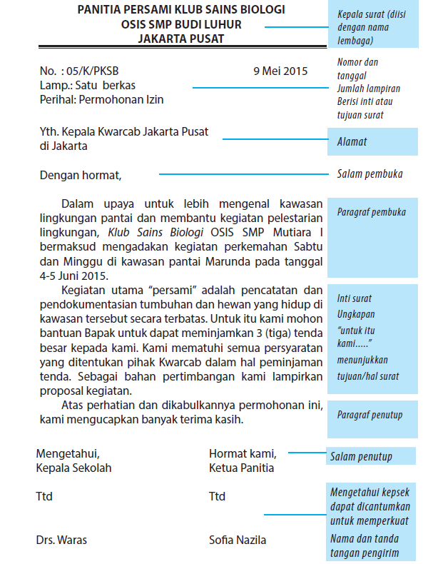 Menelaah Struktur Dan Bahasa Surat Langsung Dan Surat 