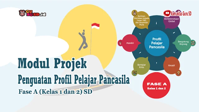 Download Modul Projek Penguatan Profil Pelajar Pancasila (P5) Fase A (Kelas 1 dan 2) SD Gratis