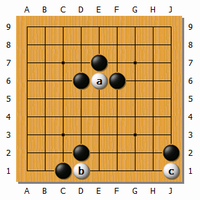 圍棋教學