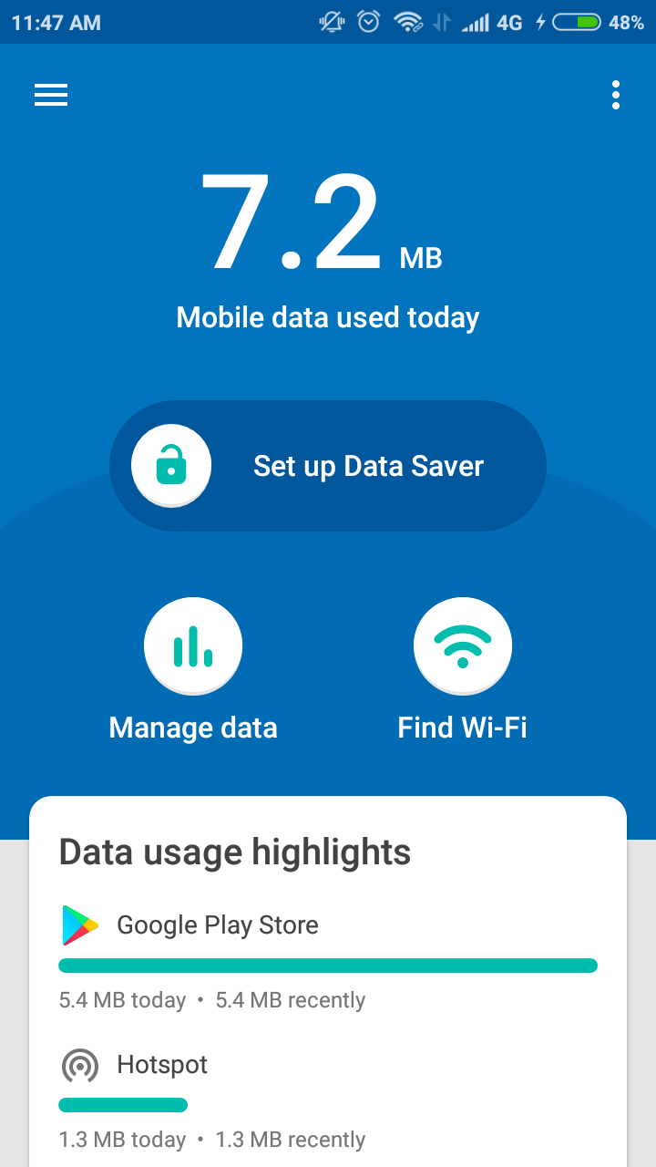 Google Launched Datally App For Managing And Saving Mobile Data