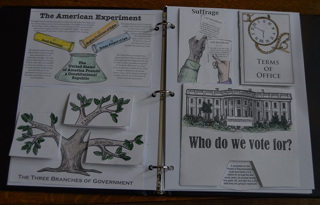 hands on history lapbook