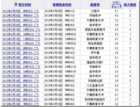 eqjp2012031819