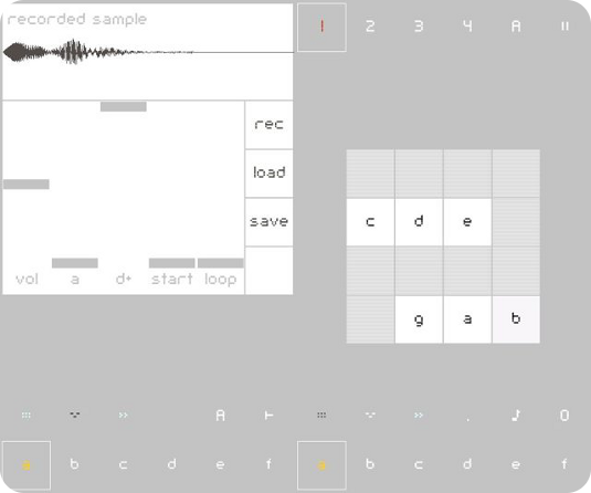 nanoloop