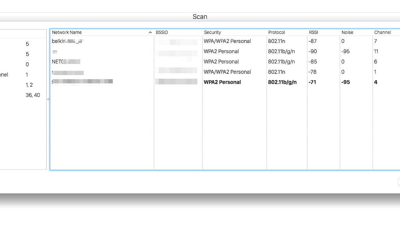 Network Traffic Scanner