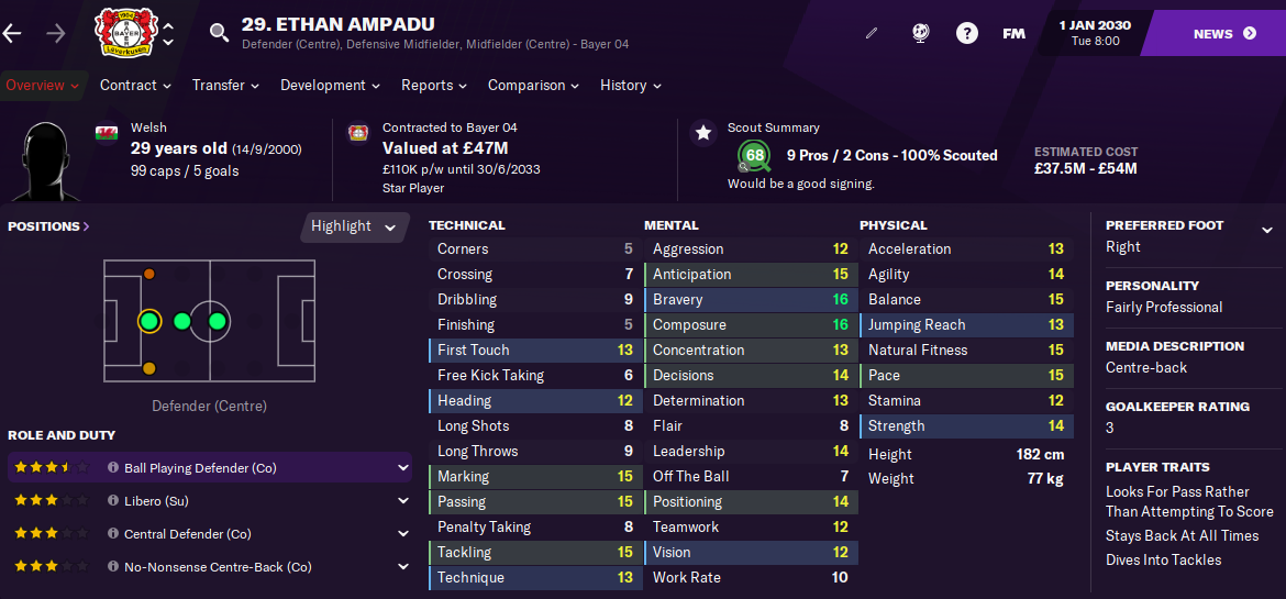 FM21 Ethan Ampadu 2030