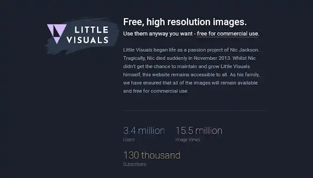 Unique Sites for Free High Resolution Images