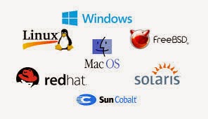 operating system operating system