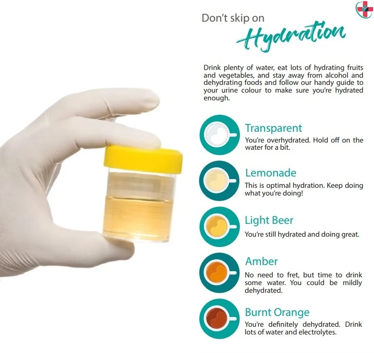 Urine—the color and smell can tell you a lot about your health. See how!