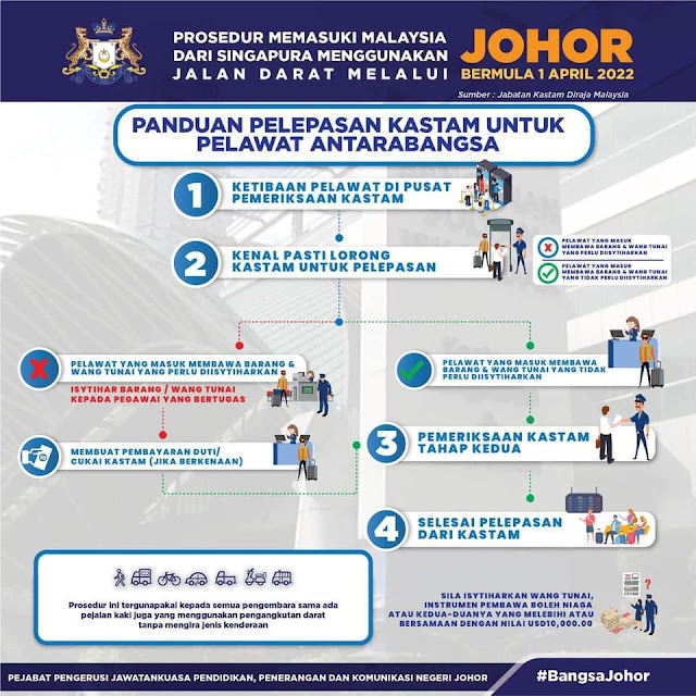 panduan masuk johor dari singapura