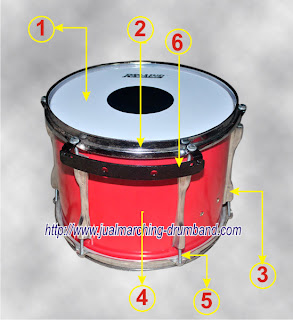 SPEC TENOR DRUM PAKET DRUM BAND