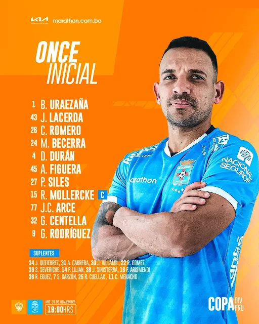 Alineaciones Royal Pari vs Blooming, Cuartos de final Copa Tigo