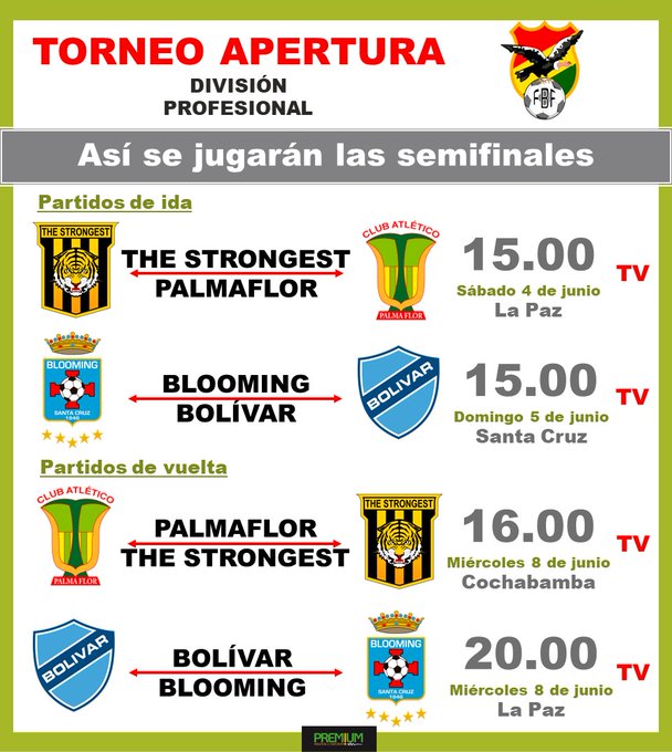 Puñado coser gradualmente Fixture Semifinales Apertura 2022 | Futbol Boliviano
