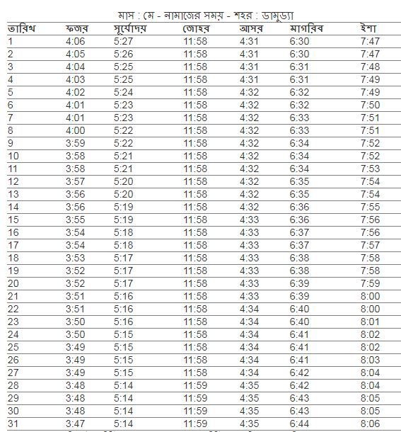 ডামুড্যা উপজেলা এর নামাজের সময়,  আজকের নামাজের সময়সূচী ডামুড্যা উপজেলা ,  নামাজের সময়সূচী ডামুড্যা উপজেলা ,  ফযর,জোহর,আছর,মাগরিব,এশার আজানের সময় ডামুড্যা উপজেলা ,  ডামুড্যা উপজেলা  নামাজের চিরস্থায়ী ক্যালেন্ডার,  নামাজের চিরস্থায়ী সময়সূচী,  ডামুড্যা উপজেলার নামাজের সময়সূচি,  ফযর,জোহর,আছর,মাগরিব,এশার নামাজের সময় ডামুড্যা উপজেলা ,  নামাজের সময়সূচি ডামুড্যা উপজেলা ,  ডামুড্যা উপজেলা নামাজের চিরস্থায়ী ক্যালেন্ডার,  আজকের সূর্যোদয় ডামুড্যা উপজেলা ,   ফযর,জোহর,আছর,মাগরিব,এশার নামাজের সময় ডামুড্যা উপজেলা ২০২১ ,  নামাজের সময়সূচি ডামুড্যা উপজেলা ২০২১ ,  ডামুড্যা উপজেলা  নামাজের সময়সূচী,  আজকের নামাজের সময়সূচী ডামুড্যা উপজেলা ,  ফযর,জোহর,আছর,মাগরিব,এশার নামাজের শেষ সময় ডামুড্যা উপজেলা  ডামুড্যা  উপজেলার নামাজের সময় সূচি