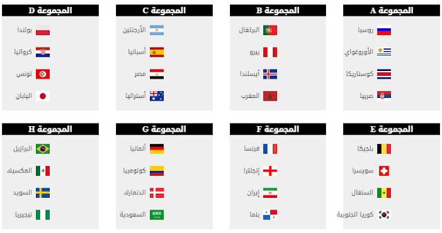 مجموعة مصر فى نتيجة قرعة كأس العالم (روسيا 2018) بالصور