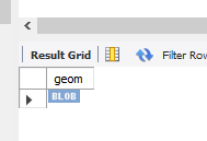 Output from the query in the results grid view