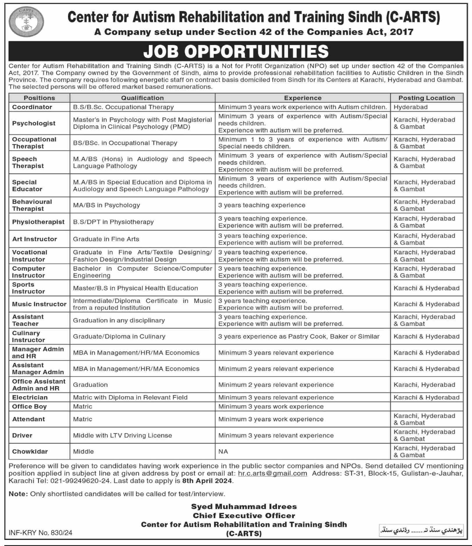 Center for Autism Rehabilitation and Training Sindh Jobs 2024