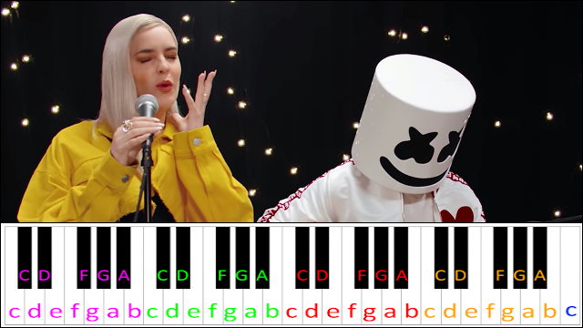 FRIENDS by Marshmello & Anne-Marie (Hard Version) Piano / Keyboard Easy Letter Notes for Beginners