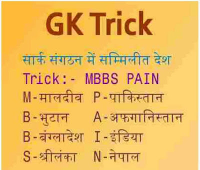 gk short tricks hindi