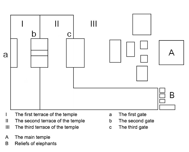 Sukuh temple plan