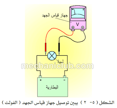 تحميل كتاب الدوائر الكهربائية في السيارة PDF