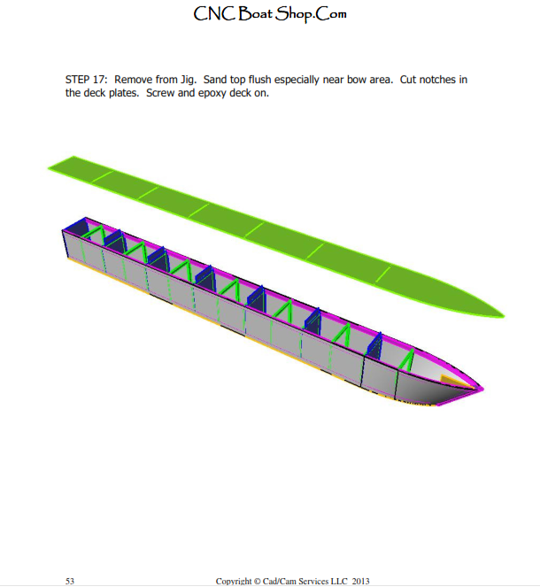 Bunpa: Pontoon boat plans