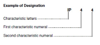 motor designation