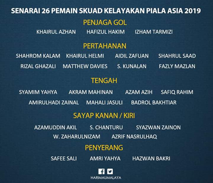 Senarai 26 Pemain Skuad Harimau Malaya Untuk Kelayakan 