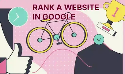 How to rank a blogger website in Google