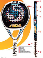 Característica Pala de Padel Placa de SANE Característica Pala de Padel Placa de SANE