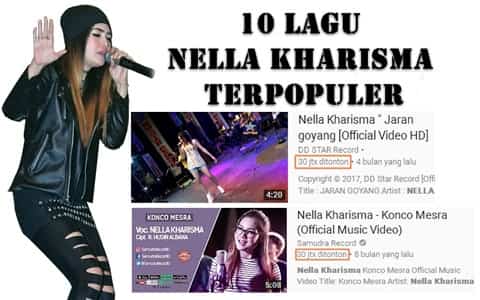 Lagu-lagu TOP NELLA KHARISMA Mp3 Terpopuler 2019