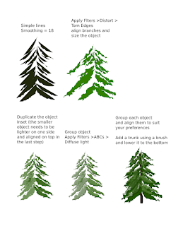 evergreen trees using the torn lines filter effect